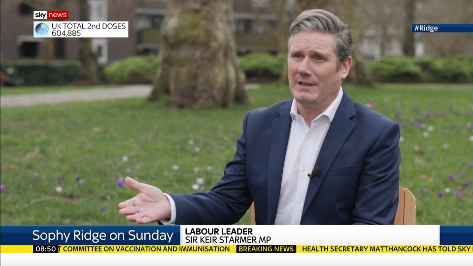 Sir Keir Starmer spoke about the reopening of schools from March 8