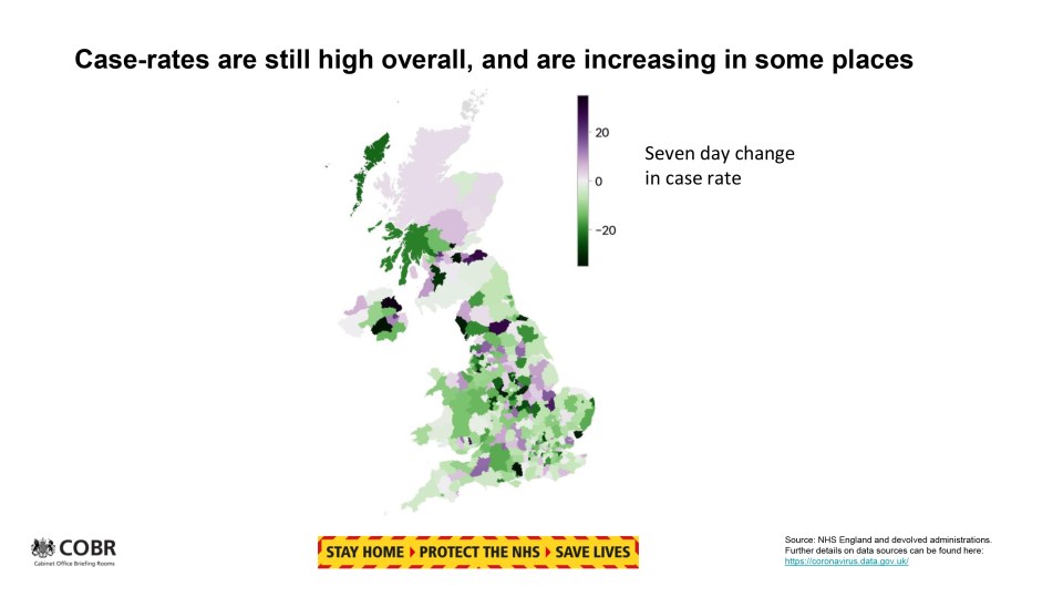 Cases are rising again in some areas