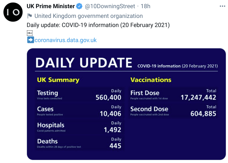 Hundreds of thousands of Brits have already received their 2nd jab