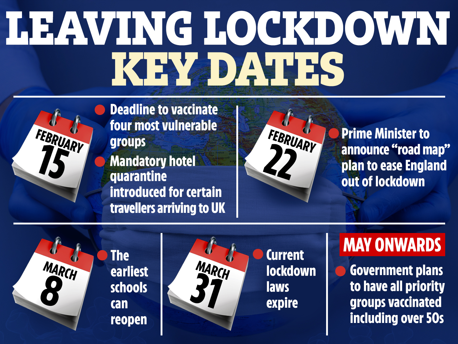 Current lockdown laws expire on March 31