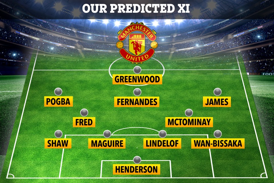 Ole Gunnar Solskjaer is likely to field a strong Man Utd team for their FA Cup game at Leicester