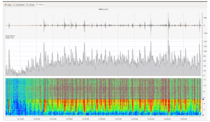 Iceland has been rocked by tens of thousands of earthquakes in recent weeks