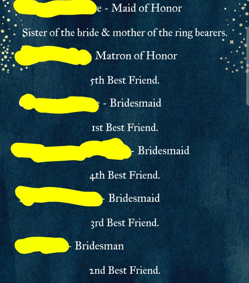 A bride has been shamed online after ranking her friends from 1st-5th on her order of service