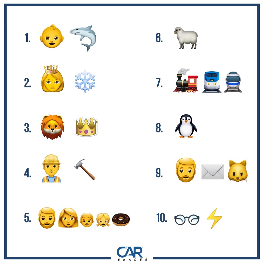 How many kids' movies and TV shows can you get from the emojis above?