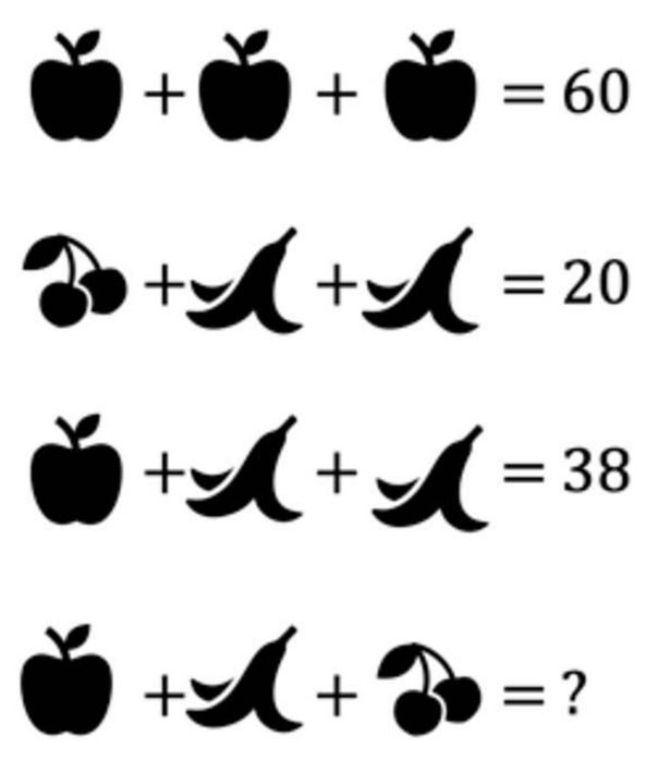 What does the fruit add up to in this image?