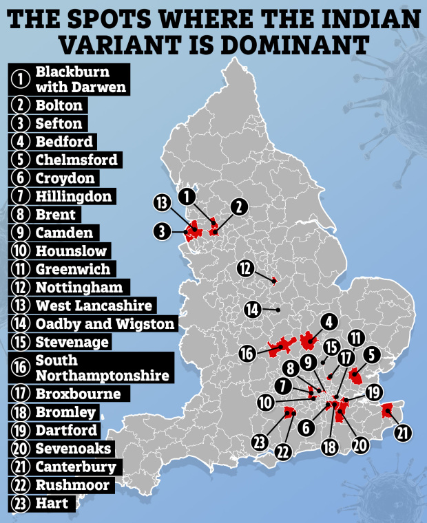 In some parts of London and the South East, the Indian variant has overtaken the Kent one