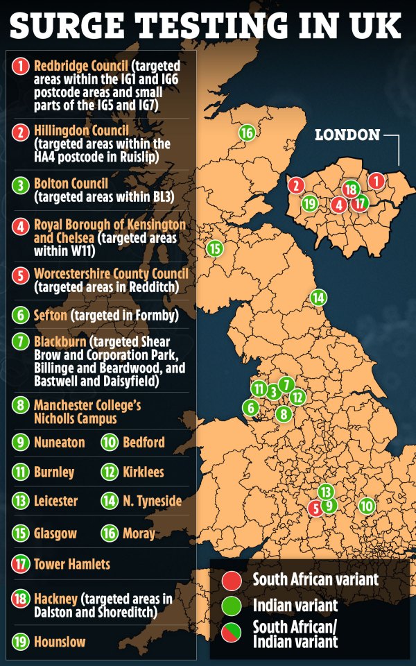 Three parts of London are receiving surge testing for the Indian variant