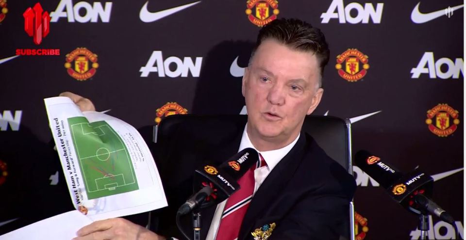 Van Gaal looked to rubbish Sam Allardyce's long-ball claim by using diagrams in his press conference