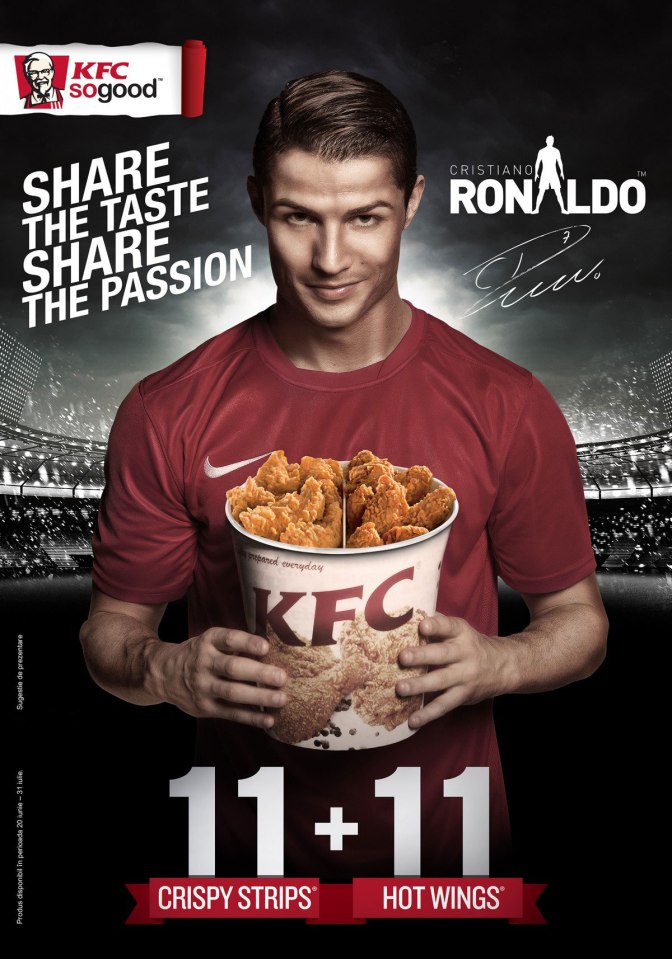 Ronaldo promoted KFC in the Middle East for a reported $2.25m in various online and TV adverts