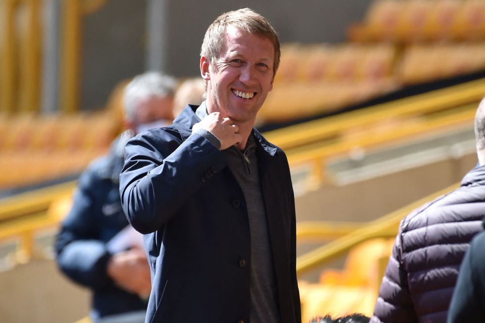 Graham Potter is in the frame for the Tottenham job