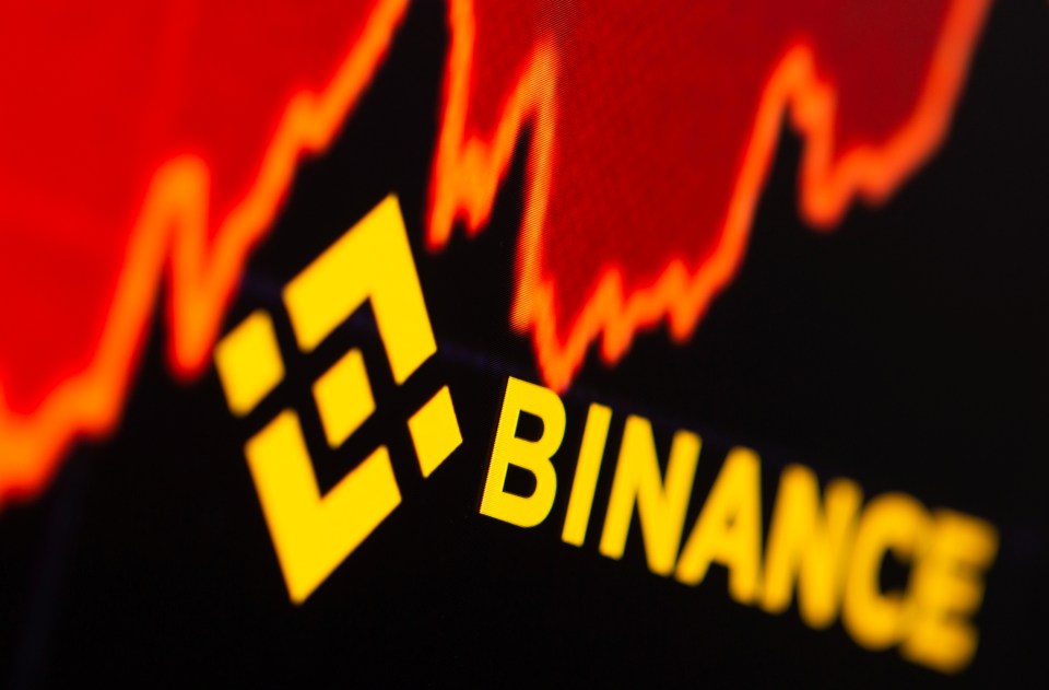 Binance was started in 2017