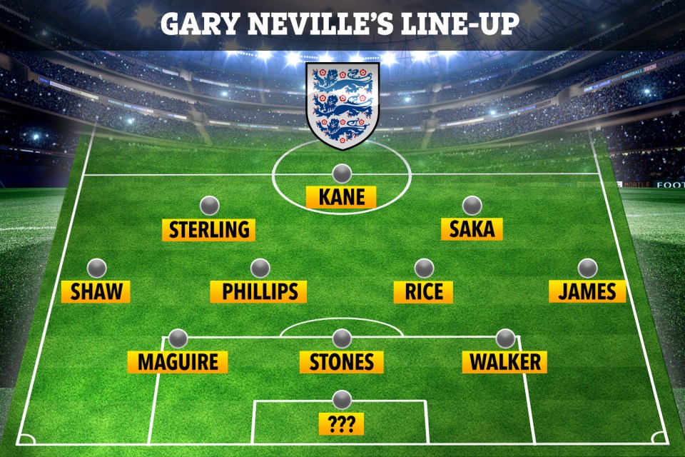 Gary Neville's England side to play Germany