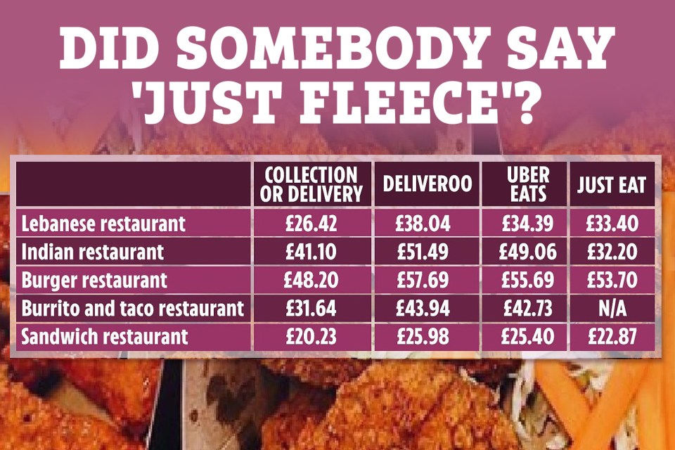 You can save up to 44% on your takeaway - by collecting it