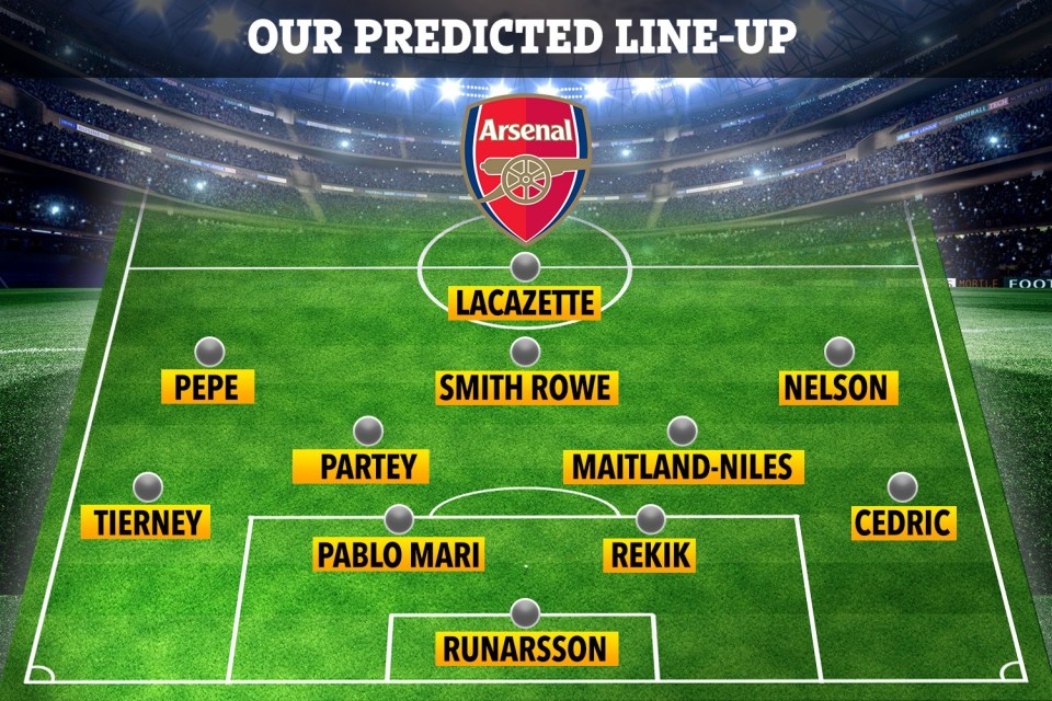 Arsenal could make multiple changes to the starting eleven