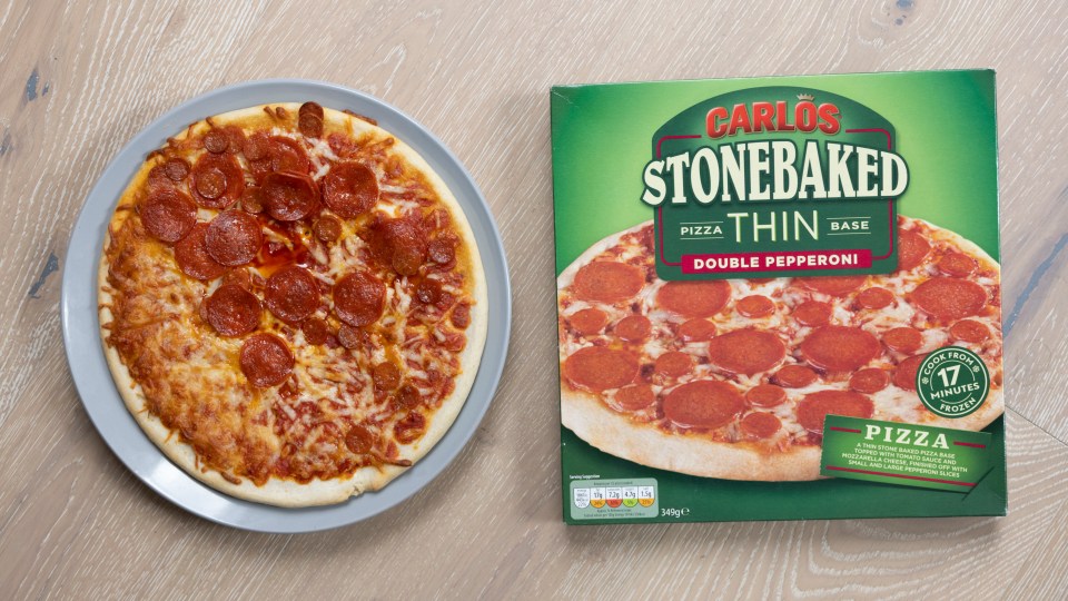 Aldi's frozen pizza came top of the leaderboard for its bargain price and generous helping of pepperoni