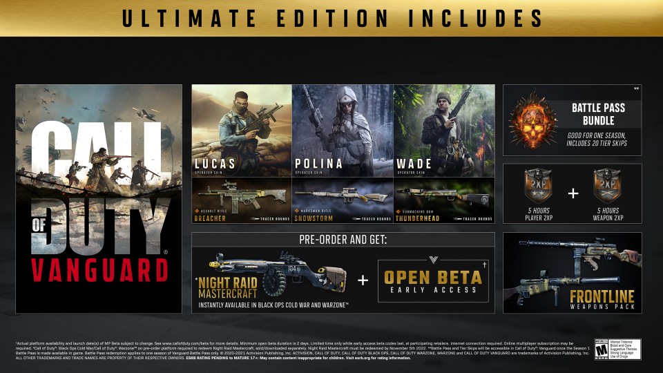 Call of Duty: Vanguard Ultimate Edition comes with the most perks