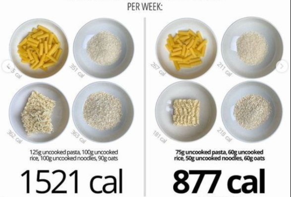 You don't need to cut out pasta and rice, you just need to use a reasonable serving size