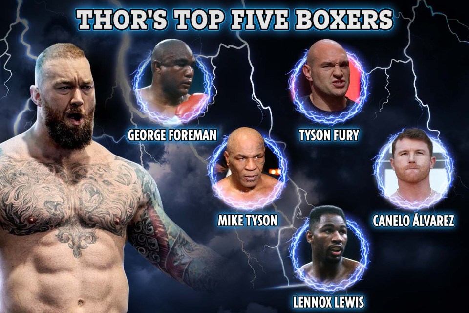 Hafthor Bjornsson's top five favourite boxers