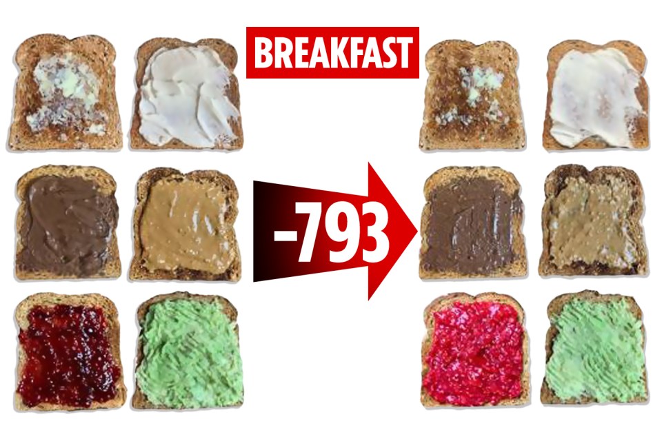 You can reduce the calories from your morning toast by almost 800 calories with a simple trick