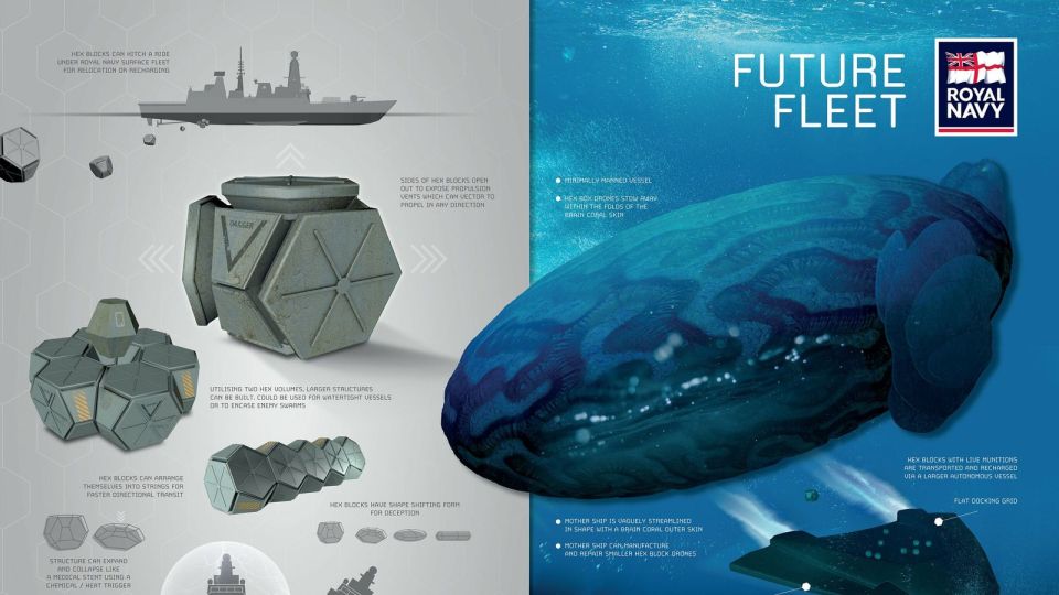 This could be the submarine of the future for the British Navy