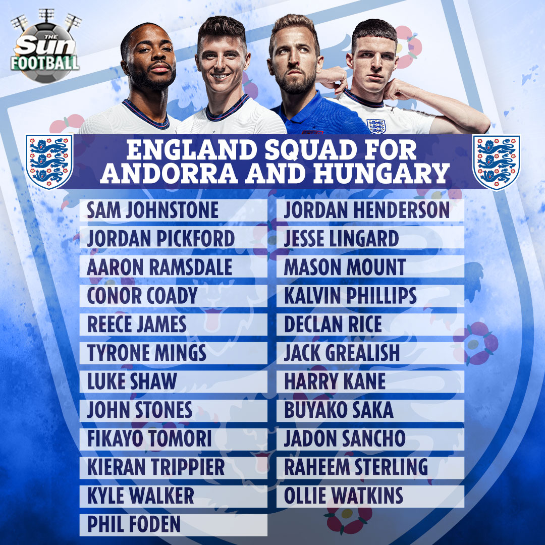 The England squad that was announced by Southgate last week