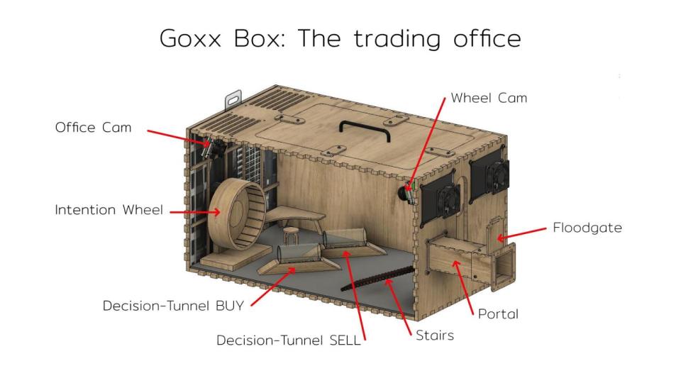 The 'trading office' is rigged up to a computer