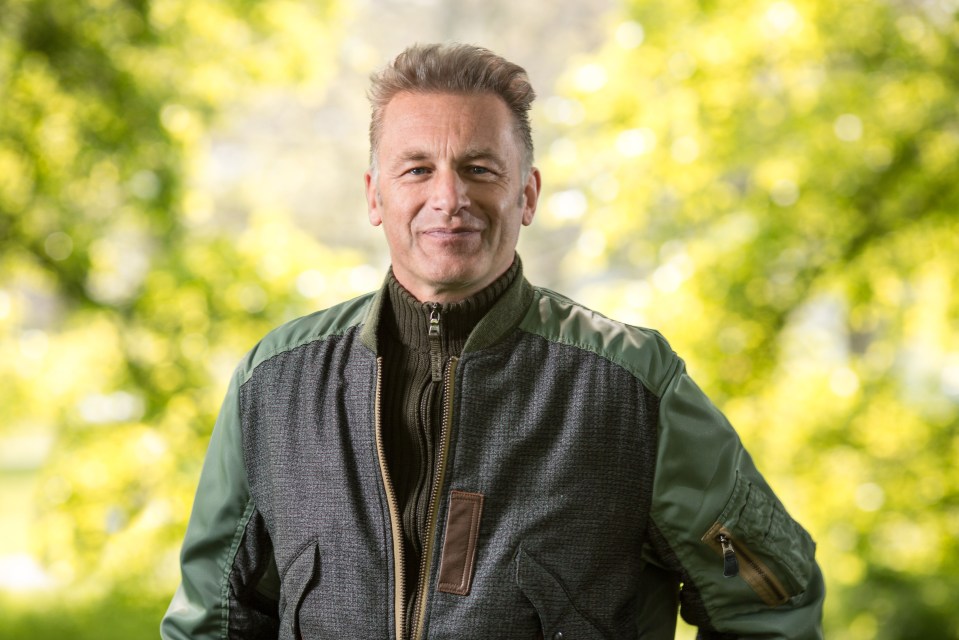 Threats against Chris Packham are a total outrage