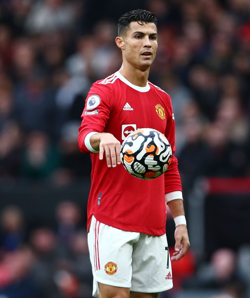 Man Utd reportedly axed moves for two midfielders to re-sign Cristiano Ronaldo