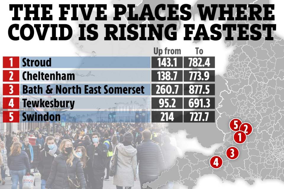 The chart above shows where coronavirus cases have risen the fastest in the seven days up to October 15