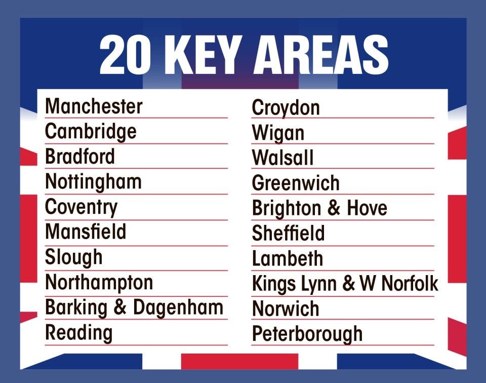 Volunteers are needed all over England but there are 20 areas that are desperate for support now