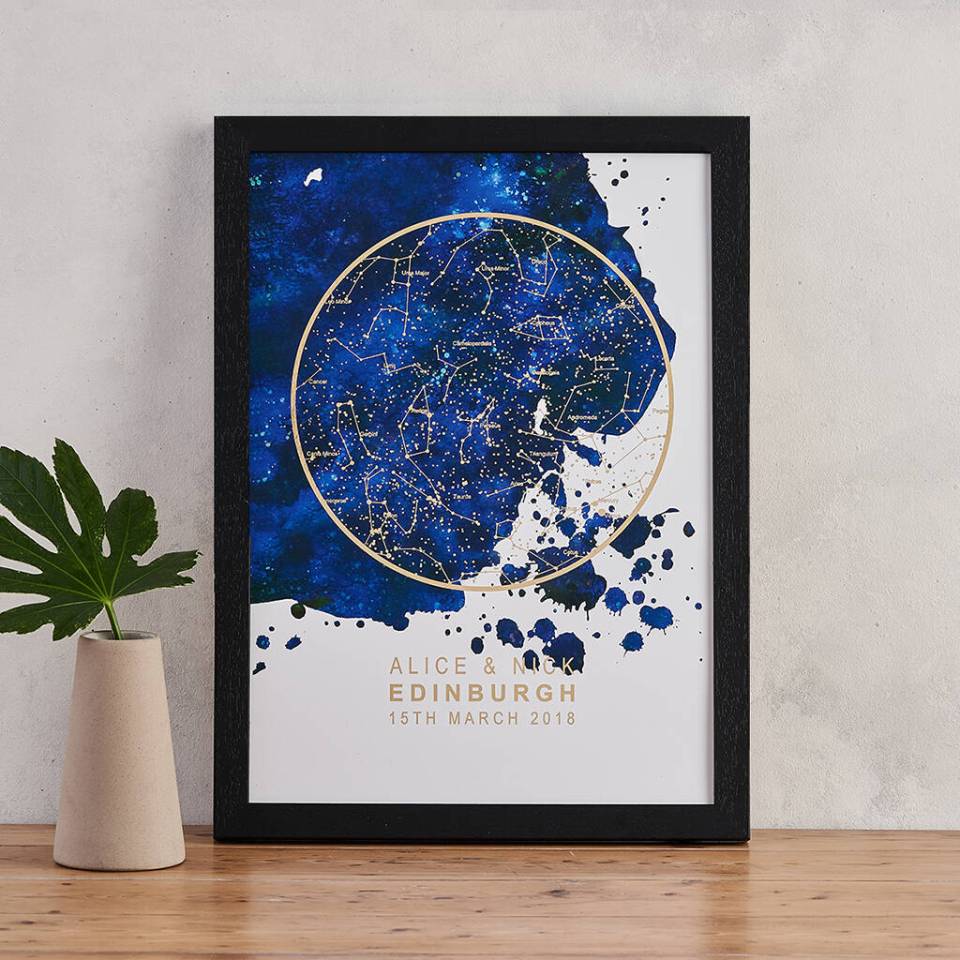  Get 50% off this pretty stars print