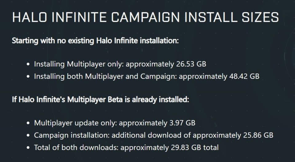 343 reveals that the Halo Infinite campaign can't be downloaded separately