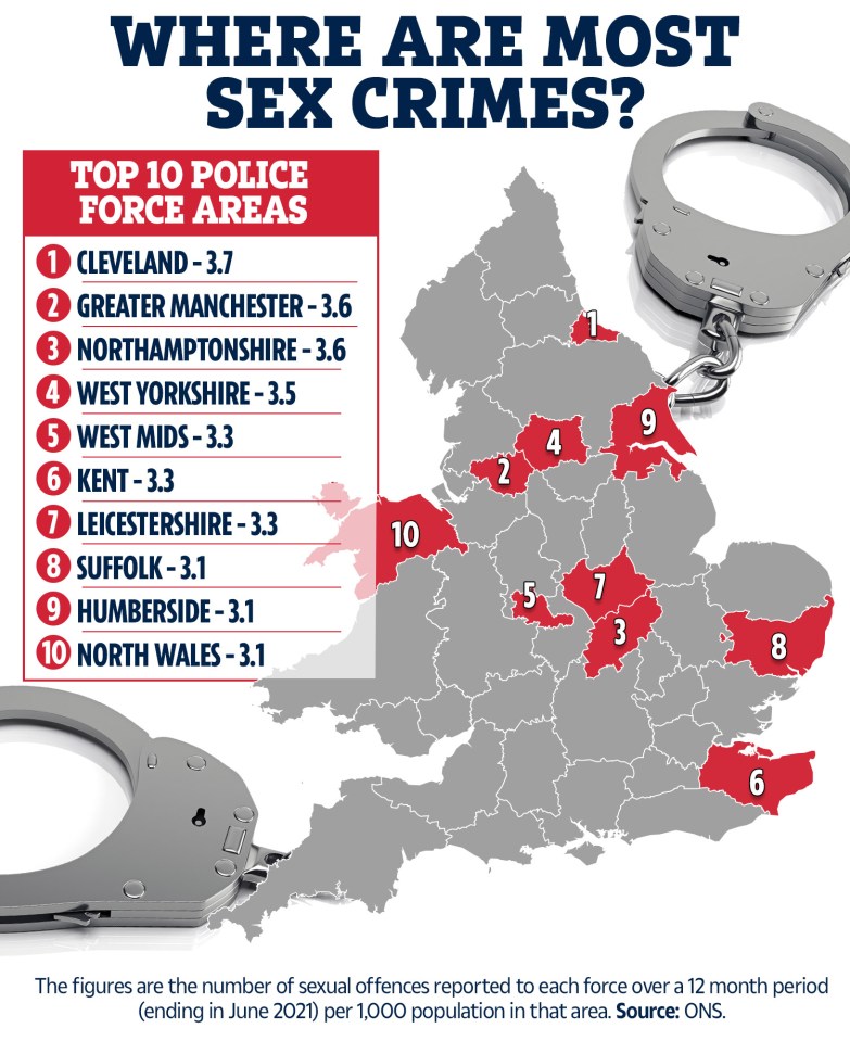 Embattled Cleveland is also the place where Brits are most likely to become the victim of a sexual offence