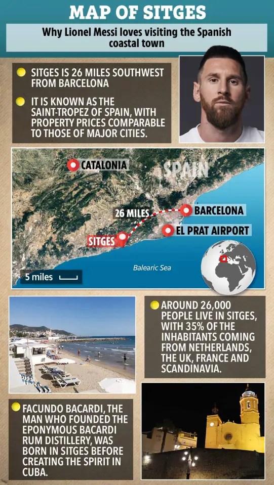 Messi's love of Sitges revealed