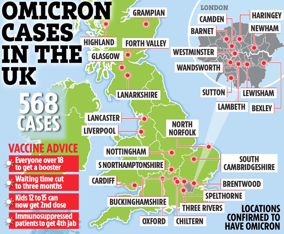 More cases of Omicron have now been detected in the UK, with 131 more being registered since yesterday