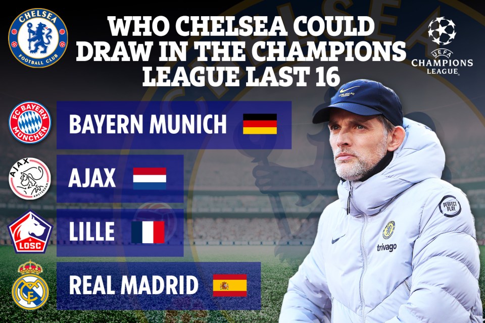 Chelsea could draw two of Europe's biggest clubs in the Champions League last 16