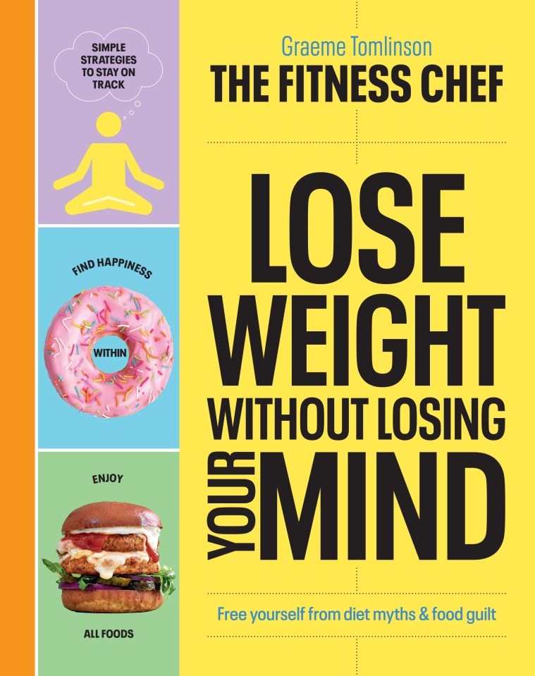 Graeme’s new book: THE FITNESS CHEF – Lose Weight Without Losing Your Mind