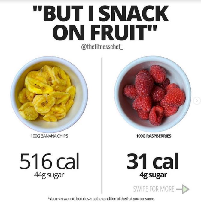 This image shows how even "healthy snacks" may be contributing to your weight. Graeme recommends trialling a period of calorie counting to for a "wake up call"