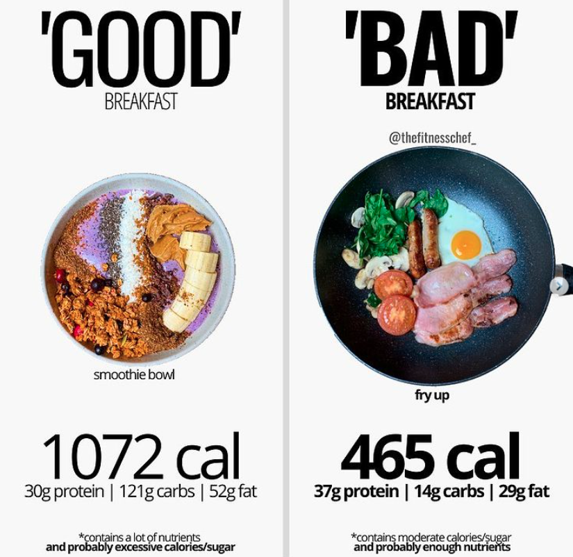 Why eating ‘good’ food may actually be worse for you than eating the ‘bad’ stuff