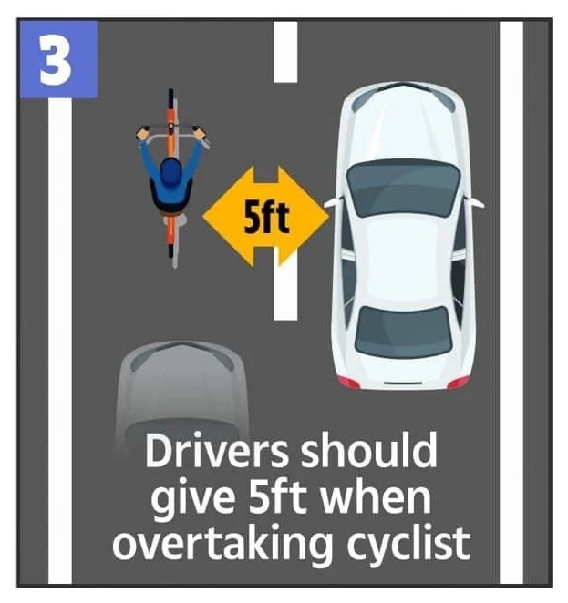 Drivers should give 5ft when overtaking cyclist