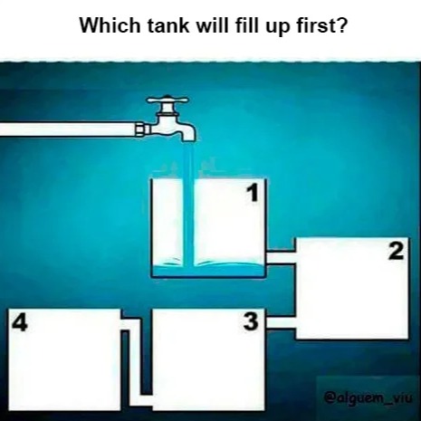 In this brain training challenge, you need to figure out which water tank will fill up first