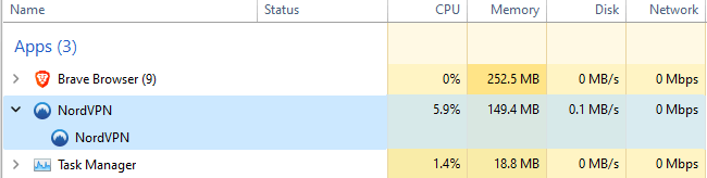 NordVPN's Windows client is not light as a feather, but not a resource hog either