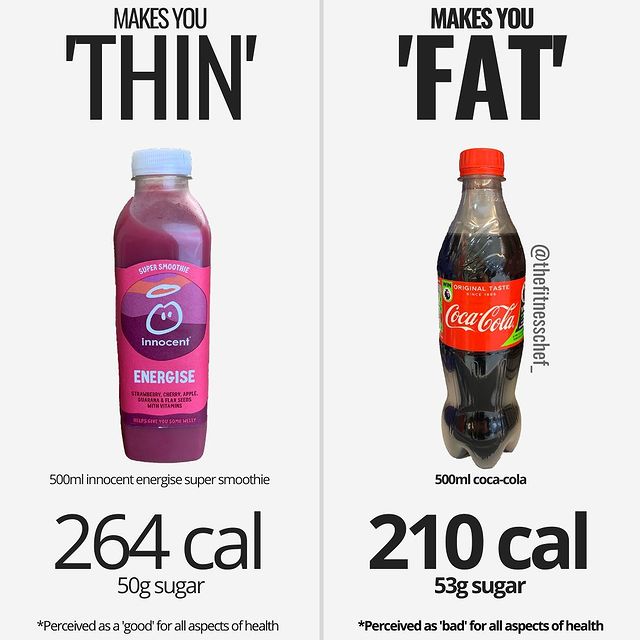 Enjoying a bottle of Coca Cola every once is not going to stop you from losing weight