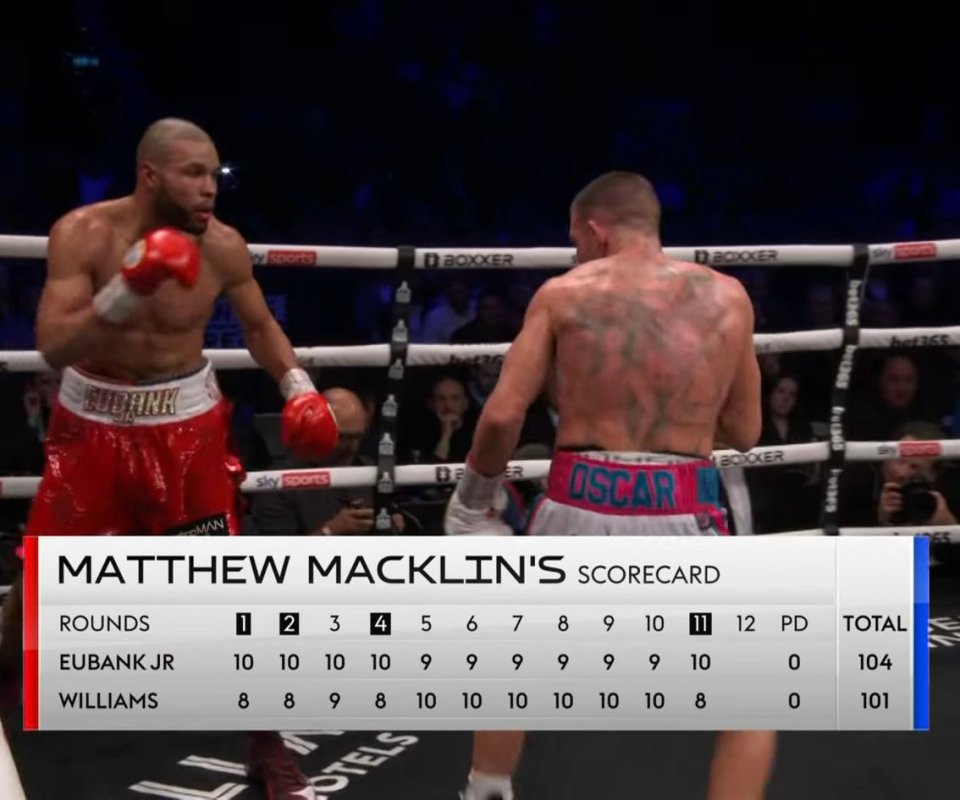 Macklin felt Liam Williams had won almost all of the middle rounds