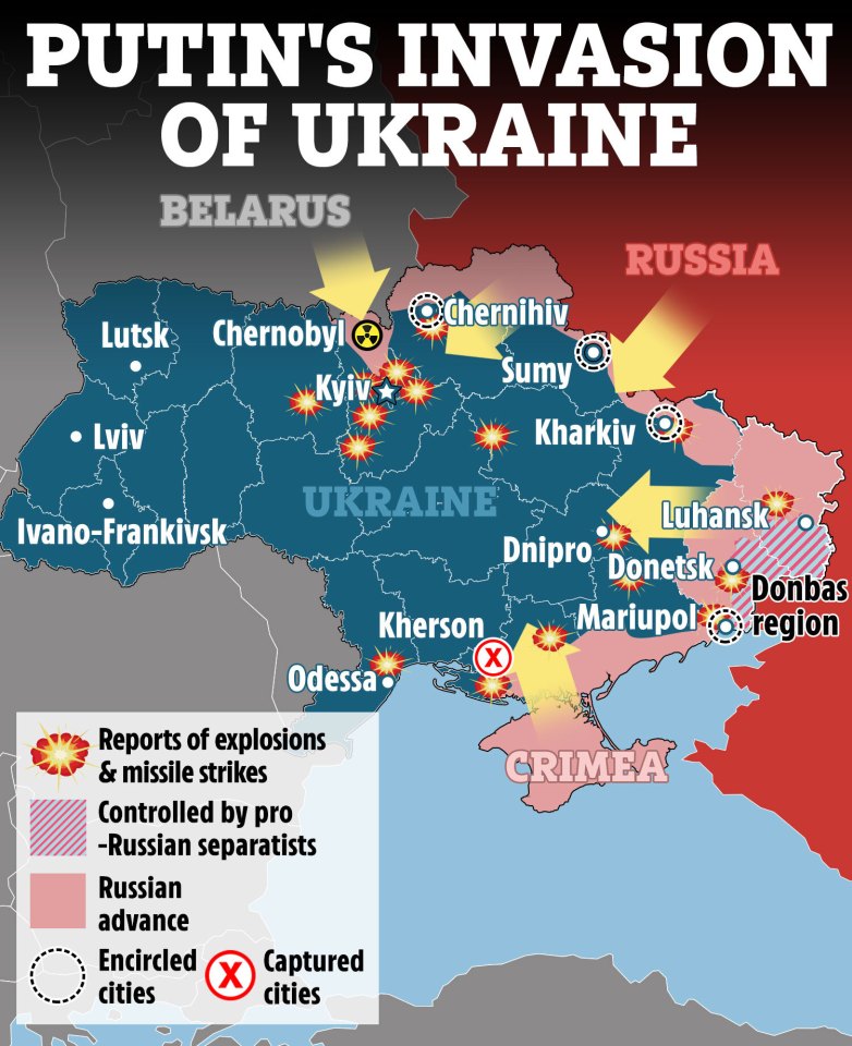 Putin's invasion of Ukraine