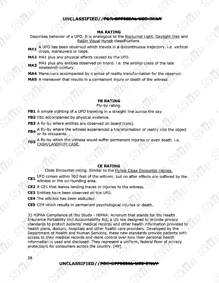 Classifications for different encounters with UFOs and 'entities'