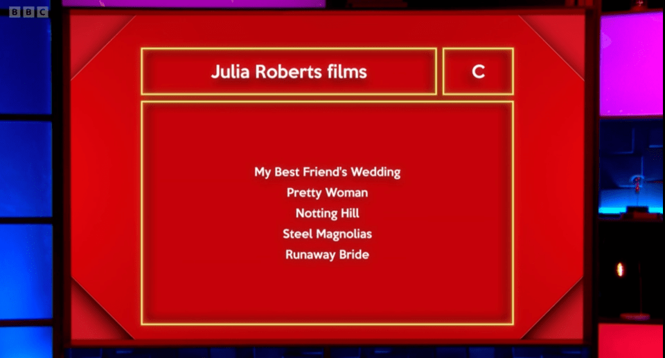 The celbs had to guess a Julia Roberts film without the letter 'C'