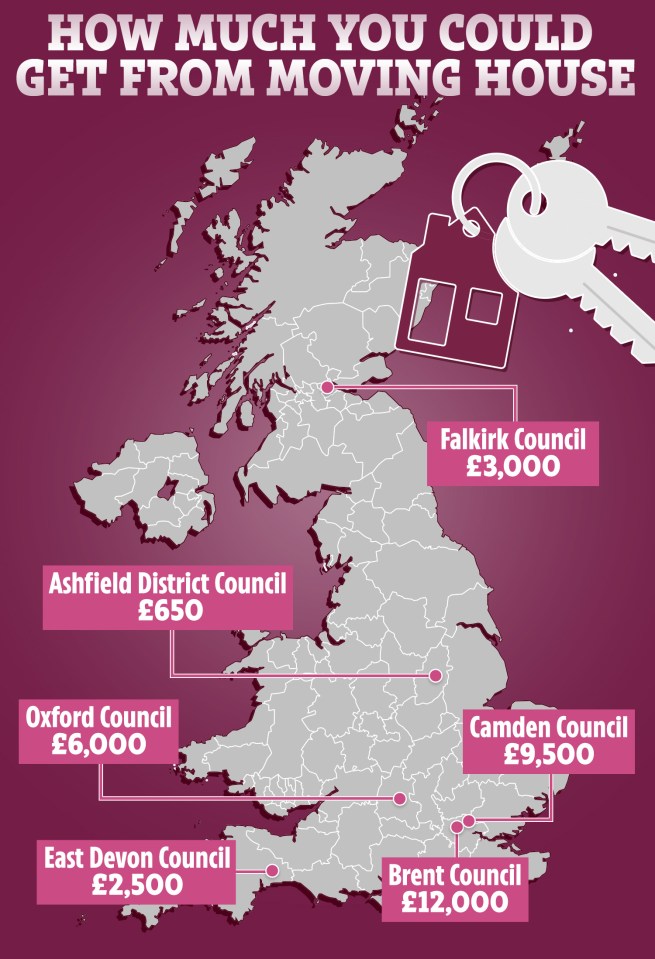 Here's how much you could get from your local council JUST by moving house