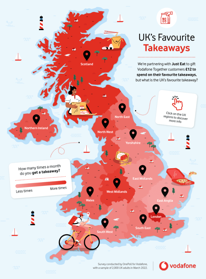 The nation's top takeaways are revealed by Vodafone