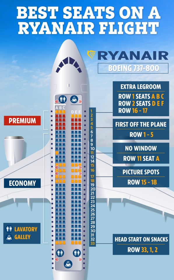 These are the best seats on Ryanair’s Boeing 737-800